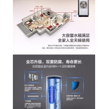 善水方空气能热水器_快速制热全天候供水_KRS-5.0/TD300ANbAH-3(善水方)